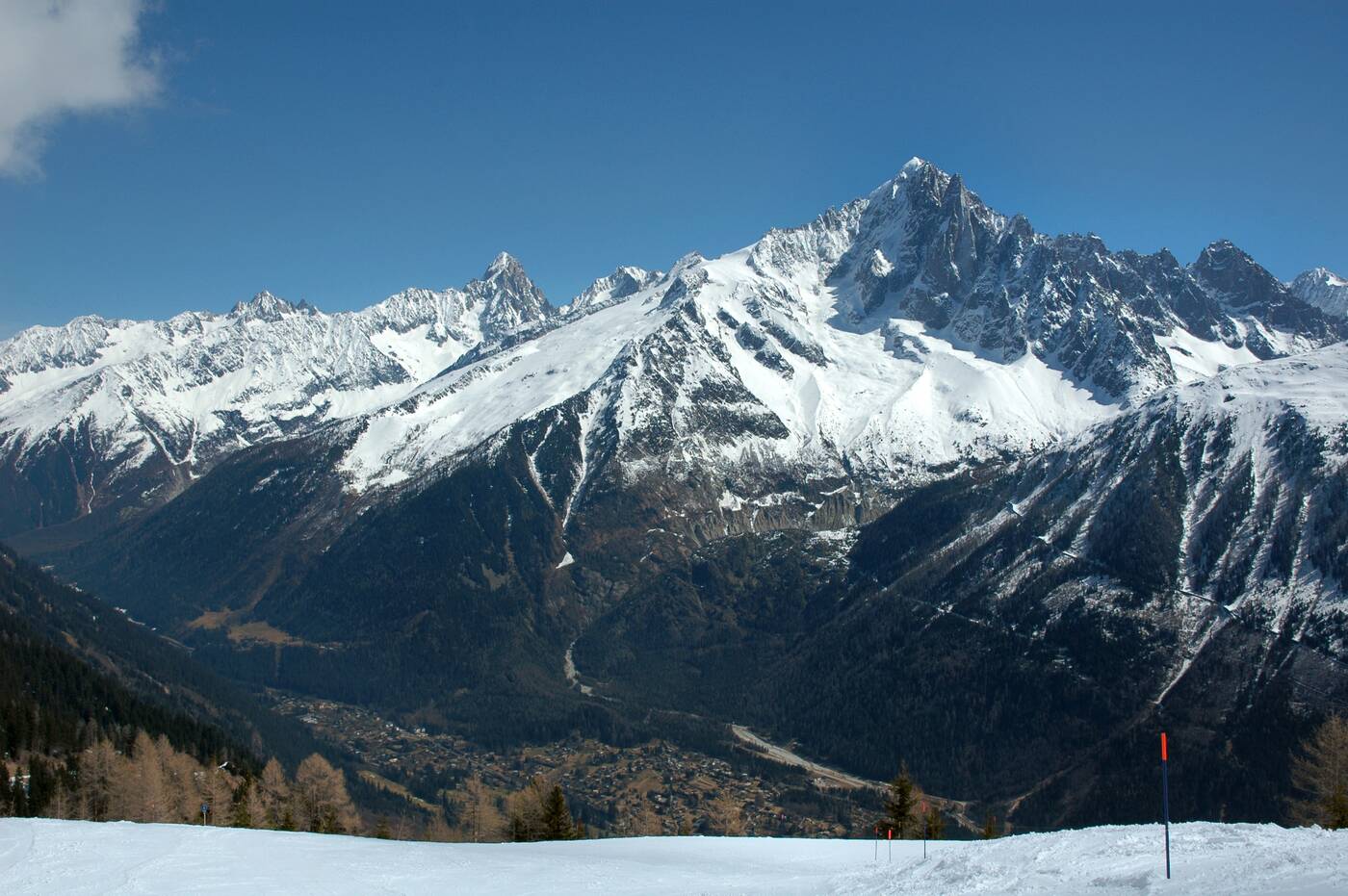 Espace nordique des monts du Pilat