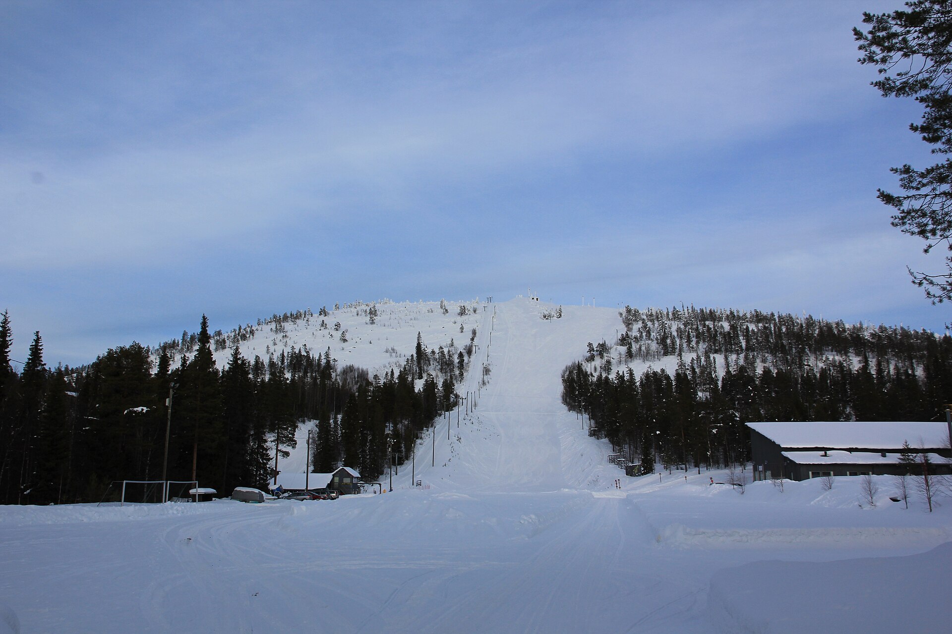Salla Ski Resort