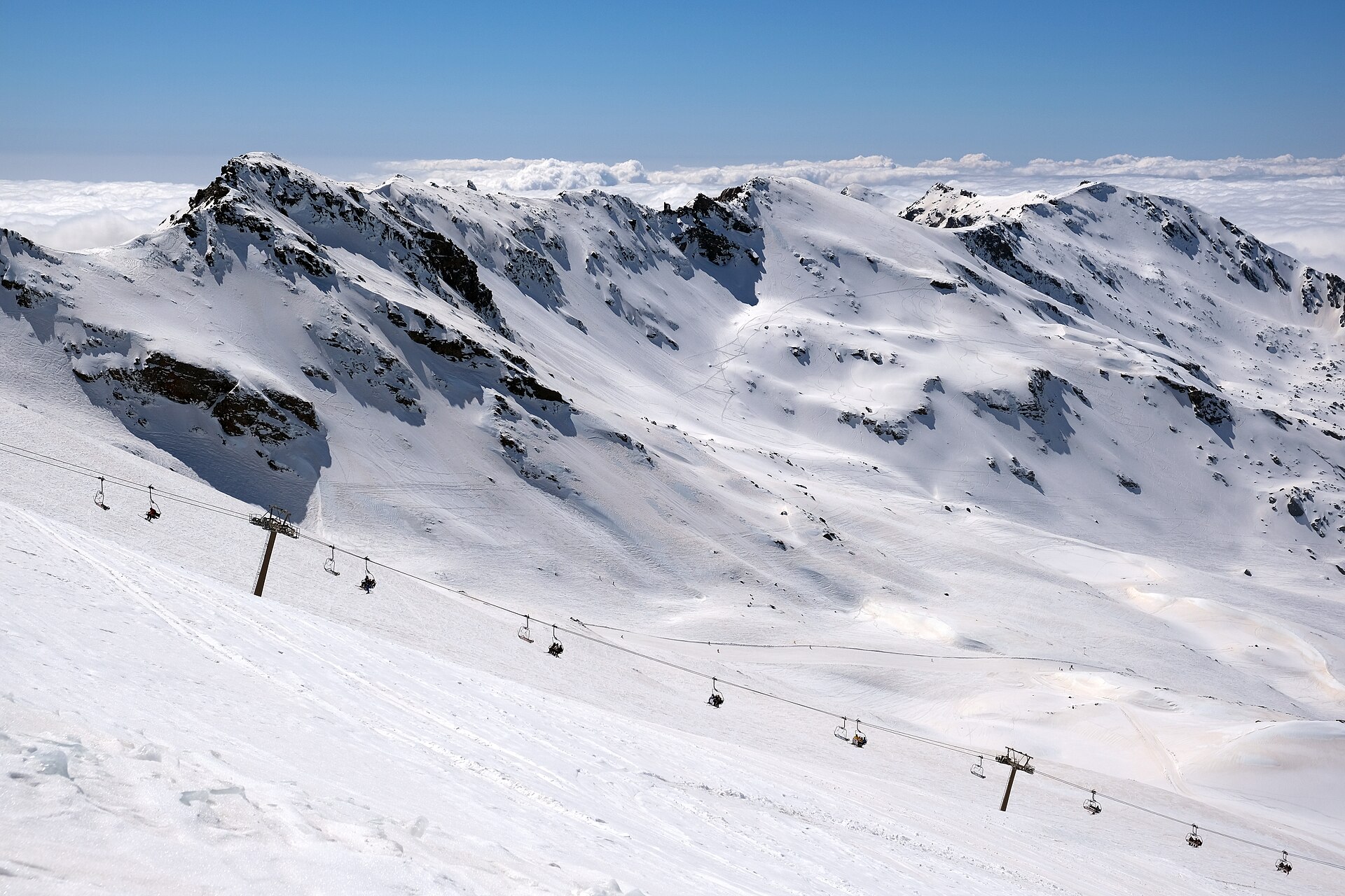 Sierra Nevada