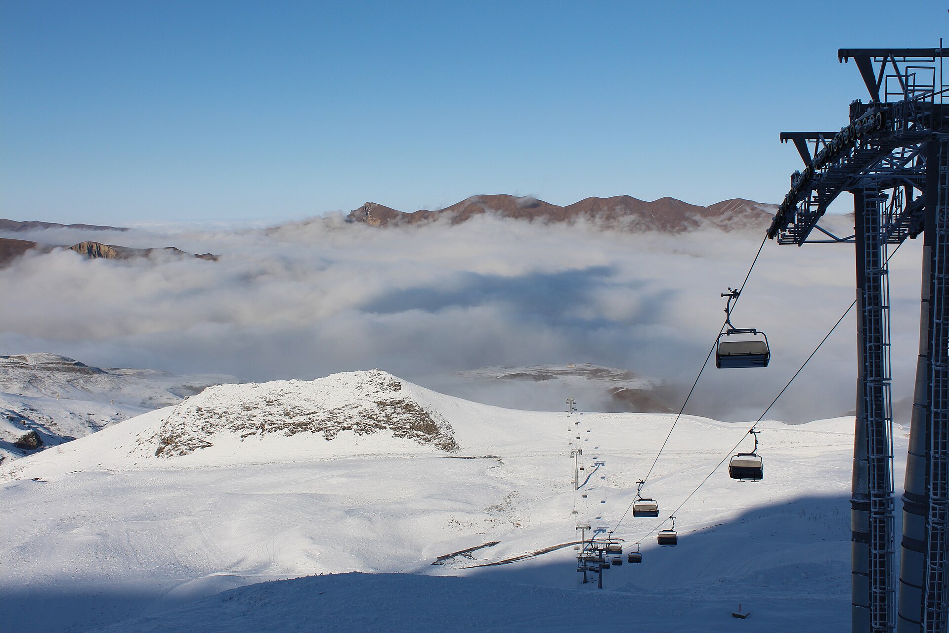 Shahdag Mountain Resort