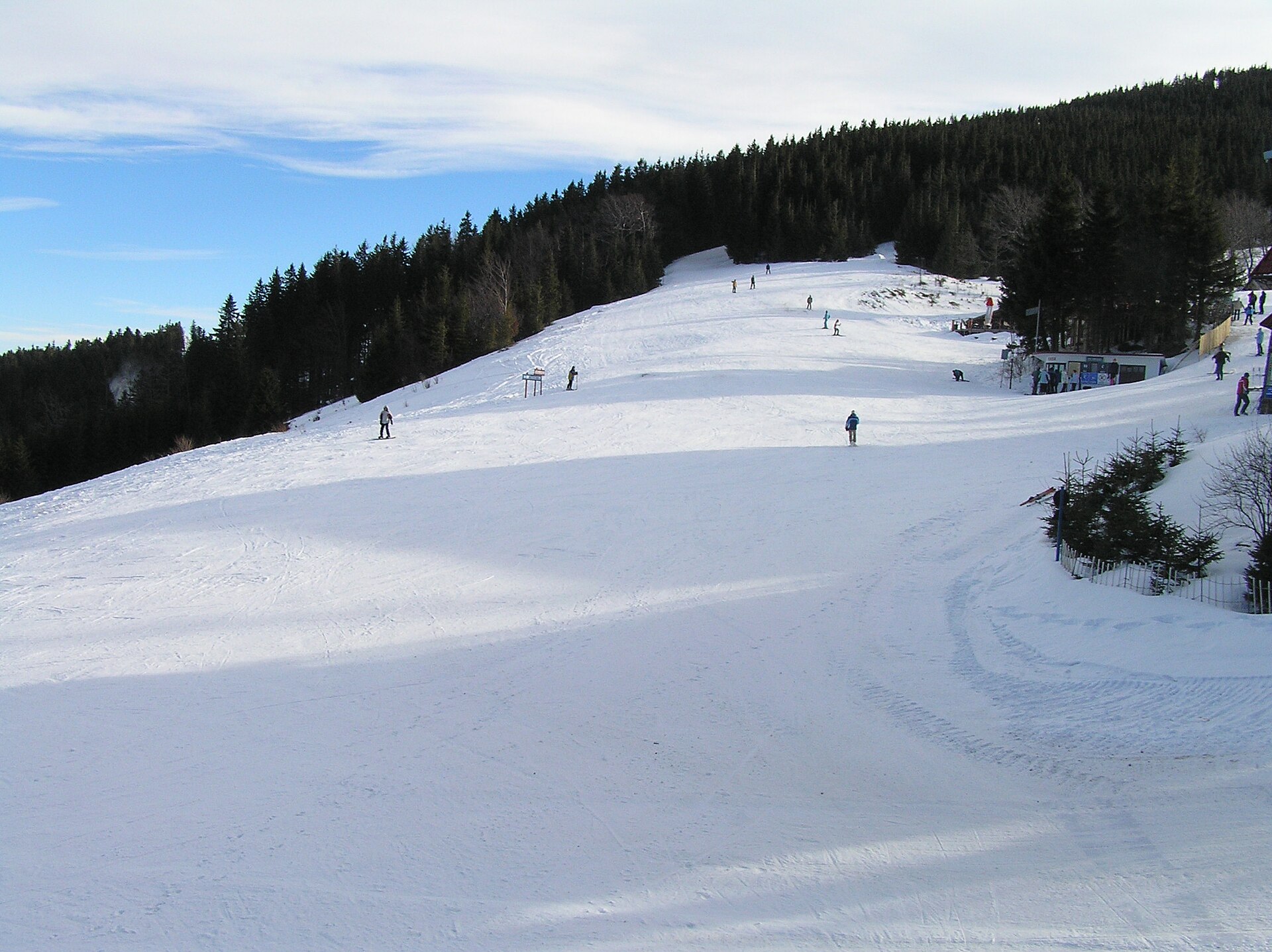 Szczyrk Mountain Resort