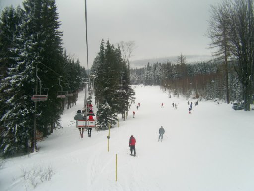 Szrenica Ski Arena